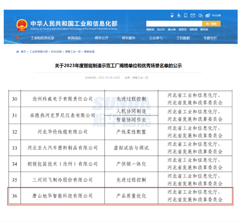 【国家级荣誉】喜讯！ ■十大网投平台排名 智能“SunFMEA项目”荣获工信部“2023年度智能制造优秀场景”
